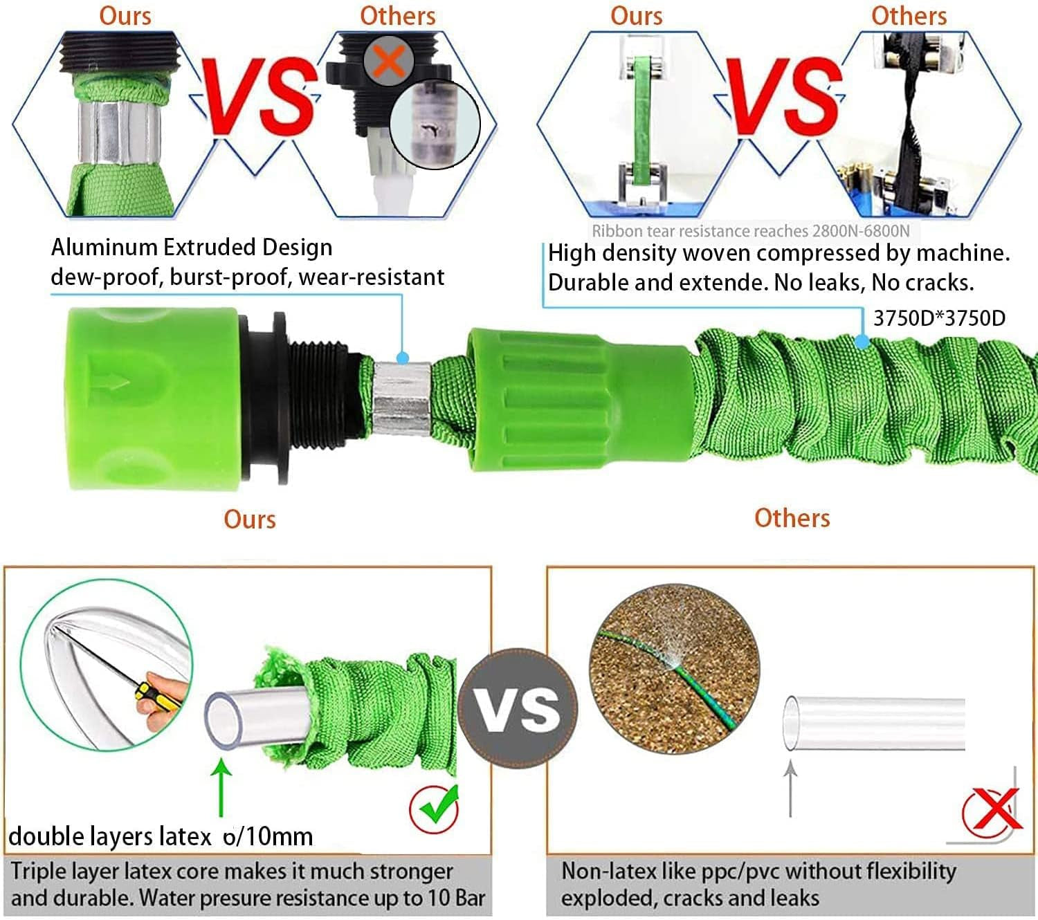 30 m ausziehbarer Gartenschlauch, 100 Fuß flexibler Wasserschlauch mit 8-Strahl-Sprühdüse, wasserdichter, einziehbarer, robuster Schlauch mit 3/4-Zoll- und 1/2-Zoll-Anschlüssen (30 m, grün)