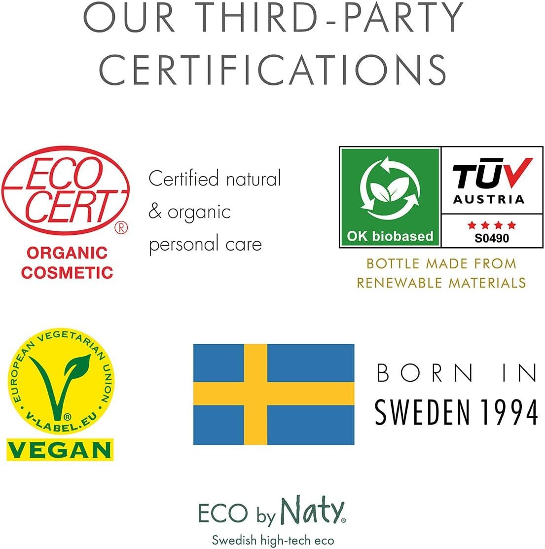 Eco von Naty, Wundsalbe für Babys, biologische pflanzliche Inhaltsstoffe mit 0 % Duftstoff, hypoallergen und dermatologisch getestet, Tube 50 ml Kinder - Bade- und Hautpflege Naty Shop