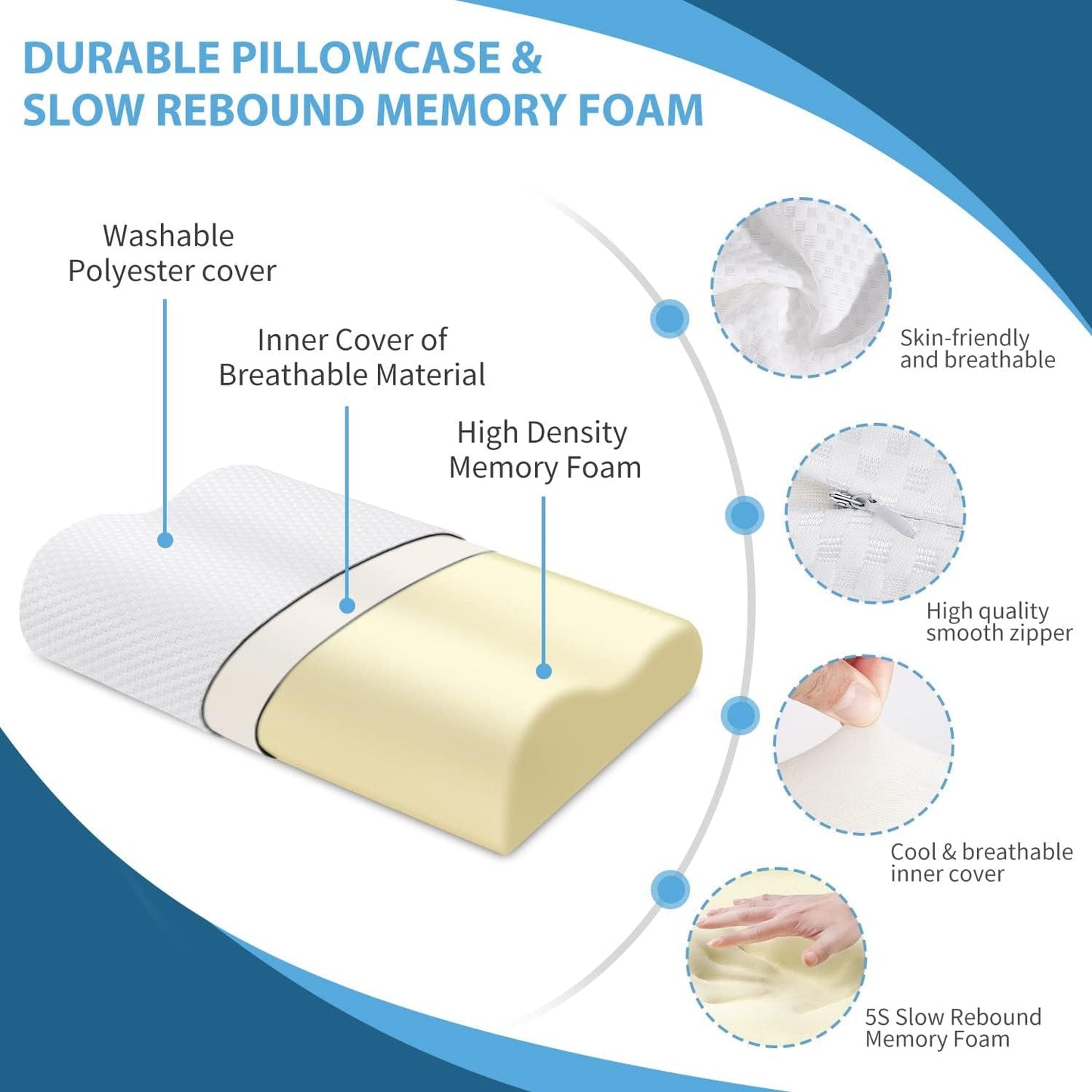 Findigit Gesundheitskissen, Memory-Schaum-Kissen, orthopädisches Nackenstützkissen für Seiten- und Rückenschläfer, ergonomisches Halswirbelsäulenkissen (60 x 35 x 11/9 cm). Orthopädische Halskissen von Naty Shop