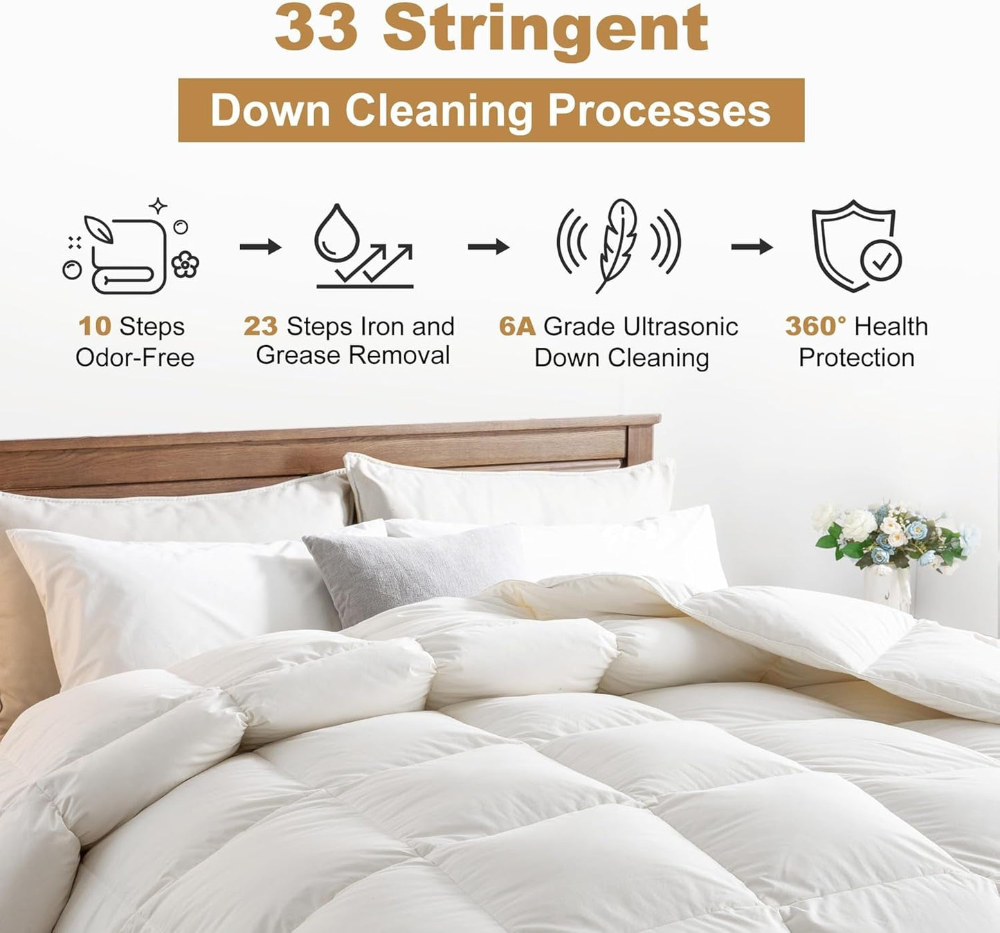 Downaero™ Gänsedaunendecke für Kingsize-Betten, 100 % satinierte ägyptische Baumwolle, 900 Füllkraft, mittlere Wärme, alle Jahreszeiten, weiß Naty Shop Bettdecken und Steppdecken