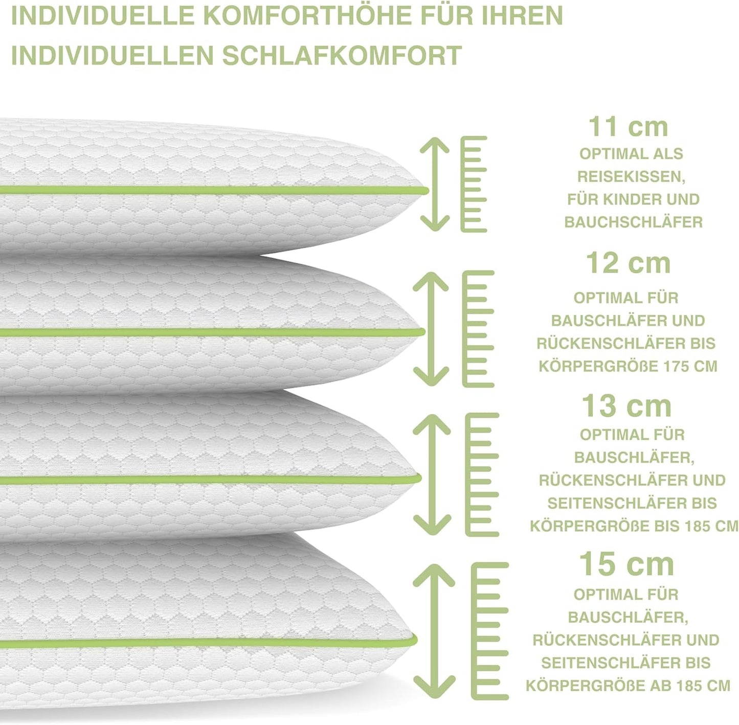 Orthopädisches Nackenstützkissen für 80 x 40, 800 x 400 mm, viskoelastisches Kissen, Visco-Kissen, Kissen, Memory-Schaum-Nackenkissen, Visco-Schaum, Schlaf, weiß (710 x 420 x 120 mm). Orthopädische Nackenkissen von Naty Shop