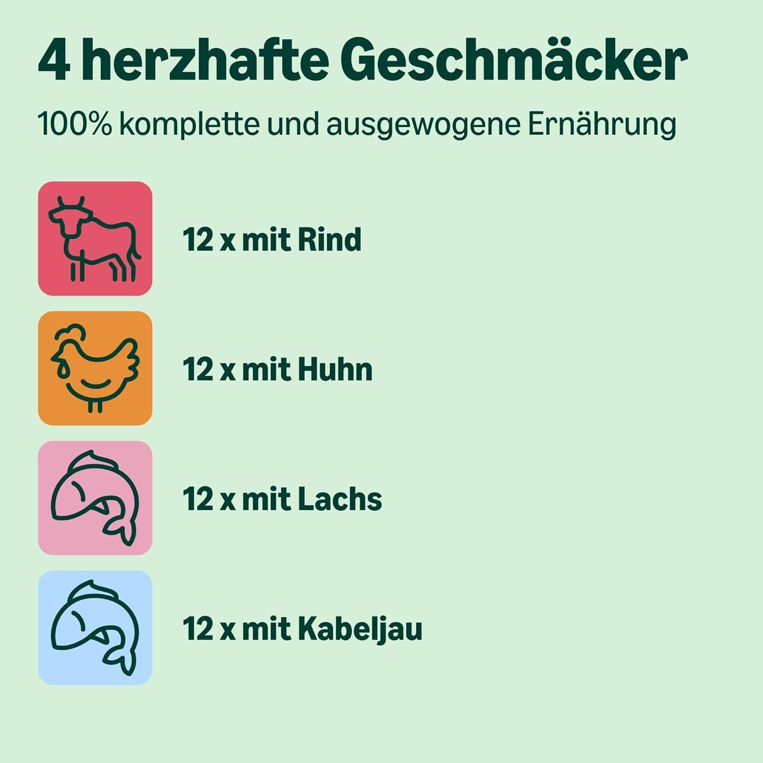 Amazon Nassfutter für ausgewachsene Katzen, gemischte Auswahl in Sauce, 4,8 kg (48 Packungen x 100 g)