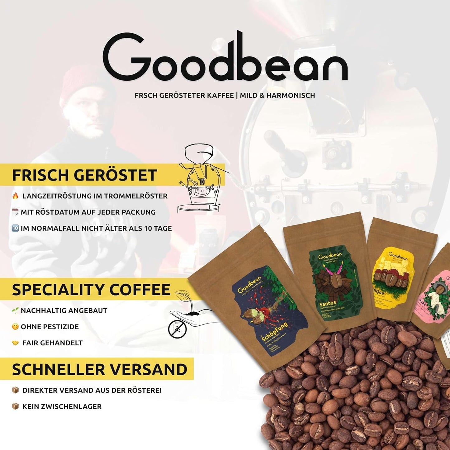 Entdeckung - Espresso | Kaffeebohnen 500g - 100% Arabica | für Vollautomaten/Siebträger/Espresso | Ganze Kaffeebohnen | Frische Kaffeebohnen