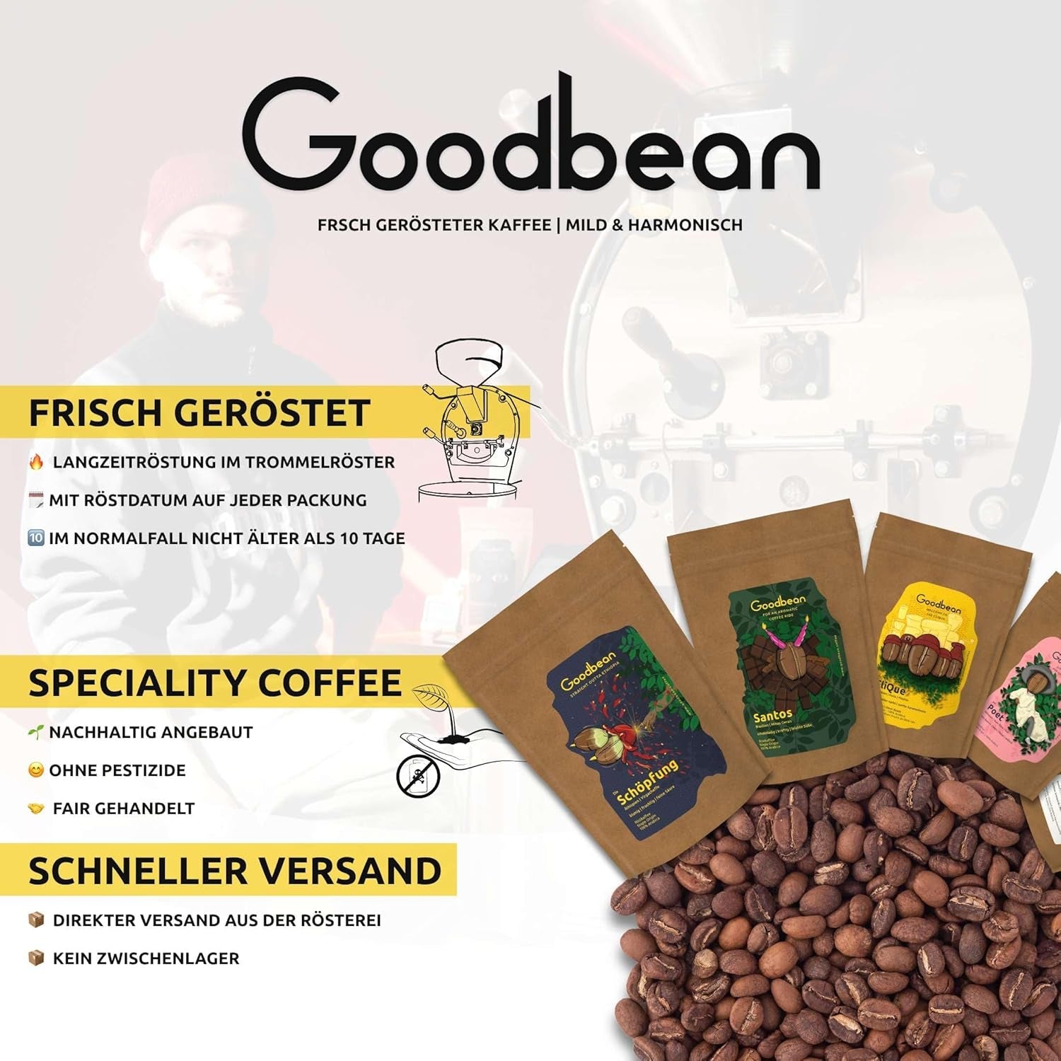 Entdeckung - Espresso | Kaffeebohnen 500g - 100% Arabica | für Vollautomaten/Siebträger/Espresso | Ganze Kaffeebohnen | Frische Kaffeebohnen