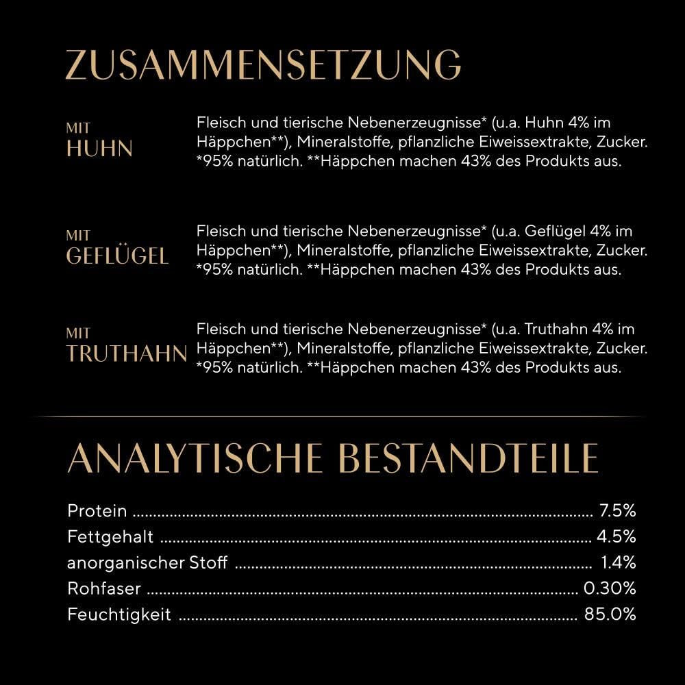 Sheba Portionsbeutel Nassfutter für Katzen, frisches und feines Truthahn- und Hühnergelee, Multipack, 6 x 6 x 50 g – hochwertiges Katzenfutter mit Truthahn und Hühnergelee