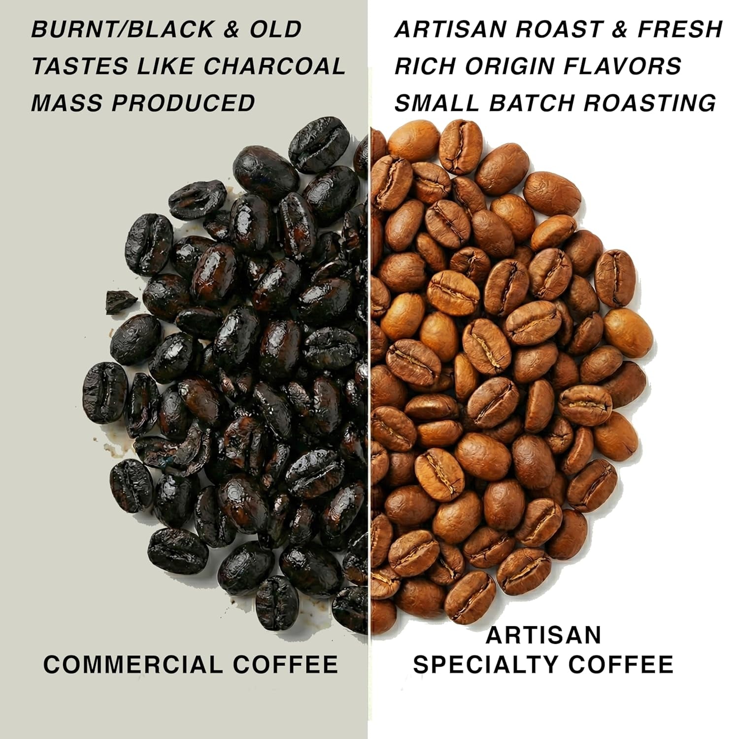 Nach der Bestellung geröstet ~ Frischeste Kaffeespezialitäten | 80 CUP Rösterei | Colombia Huila, Single Origin(1kg) Spezialitäten Kaffeebohnen, Frisch Geröstet