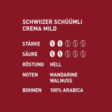 Schwiizer Schüümli Crema Mild, 100 % Premium-Arabica-Kaffeebohnen, fruchtig und nussig, für Kaffeevollautomaten, Stärke 2/5, leichte Röstung, Rainforest Alliance-zertifiziert, 1 kg (2er-Pack)