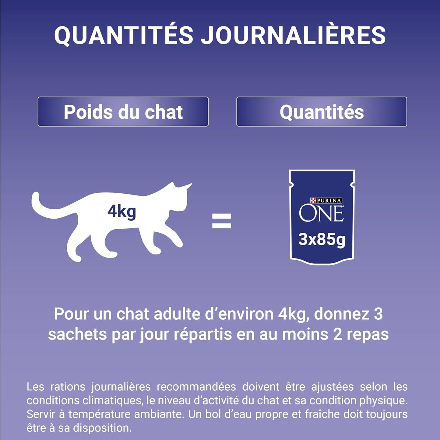 PURINA EINS | BIFENSIS | Futter für sterilisierte erwachsene Katzen | Unterstützt die Vitalität, Knochen, Muskeln und Gelenke der Katze | In Soße | Beutel mit Ente, Sardinen, Rindfleisch, Frische | 1 Stück (8 x 85g)