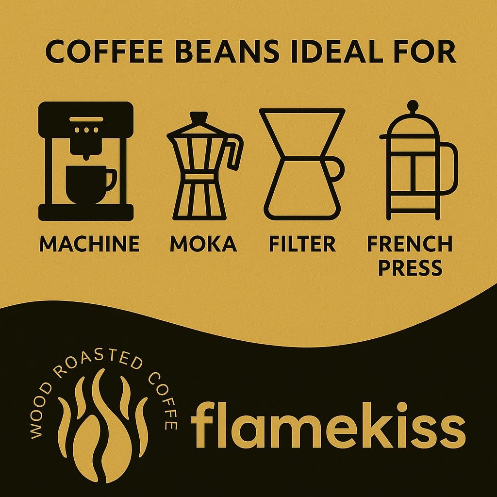 Kaffeebohnen 250g – Hochwertige Arabica- und Robusta-Espressobohnen, handgeröstet in Holz, für den vollen und aromatischen Geschmack von Kaffeebohnen