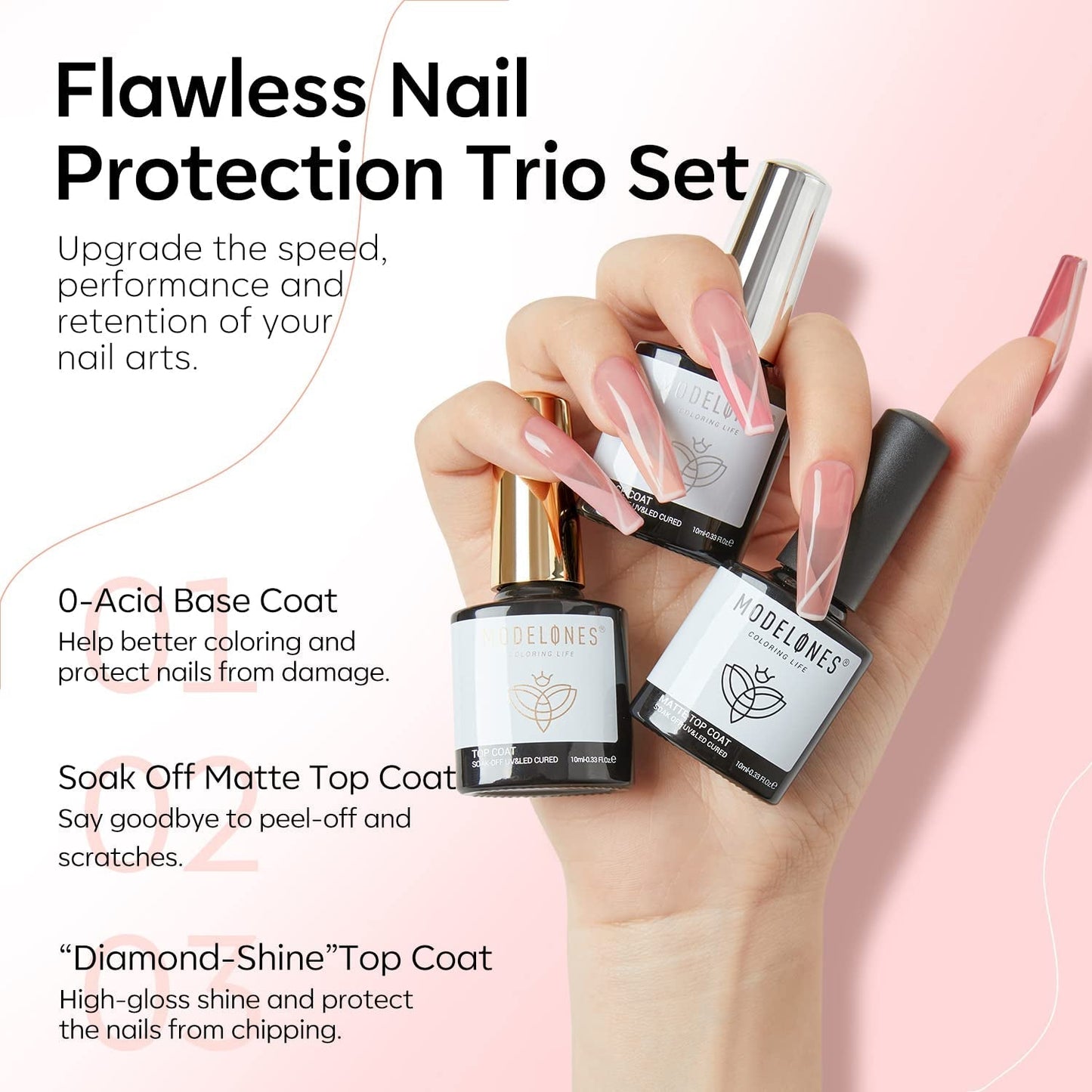 Modelones 35-teiliges Gel-Nagellack-Set, UV-Nagellack-Set mit 48-W-Lampe, Nude-Braun-Weiß-Rosa-Gel-Nagellack-Set, UV-Gel-Nagellack-Set mit Top Coat Base, Nagelstudio-Set