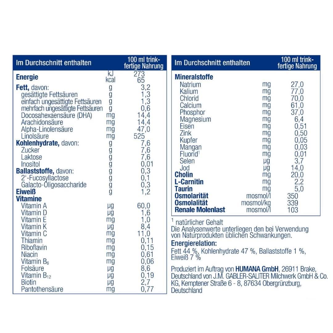 Humana Initial Milk Trinkfertig, ab der Geburt, Trinkfertige Milch für Säuglinge, Zusätzlich zur Muttermilch oder als einzelne Vornahrung, Babynahrung nur mit DHA und Laktose, 24 x 90 ml Naty Shop