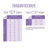 Günthart BackDecor 250g roter Fondant, palmölfrei, reißfest zum Überziehen von Kuchen und Gebäck, zum Modellieren geeignet, 2er Pack (1 x 250g) Zuckerpaste Naty Shop