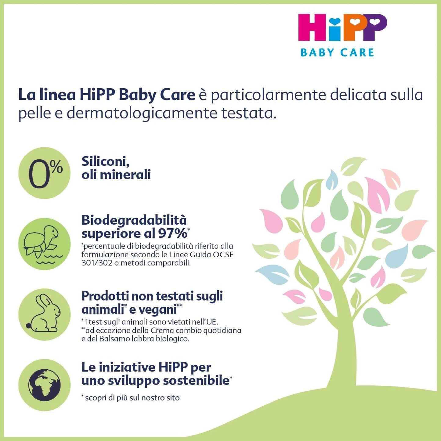 HiPP Baby Care Shampoo mit Spülung für Kinder, entwirrt das Haar und schützt die Kopfhaut, für empfindliche Haut, mit natürlichem Bio-Mandelextrakt, 1 x 200 ml Kinder - Bade- und Hautpflege Naty Shop
