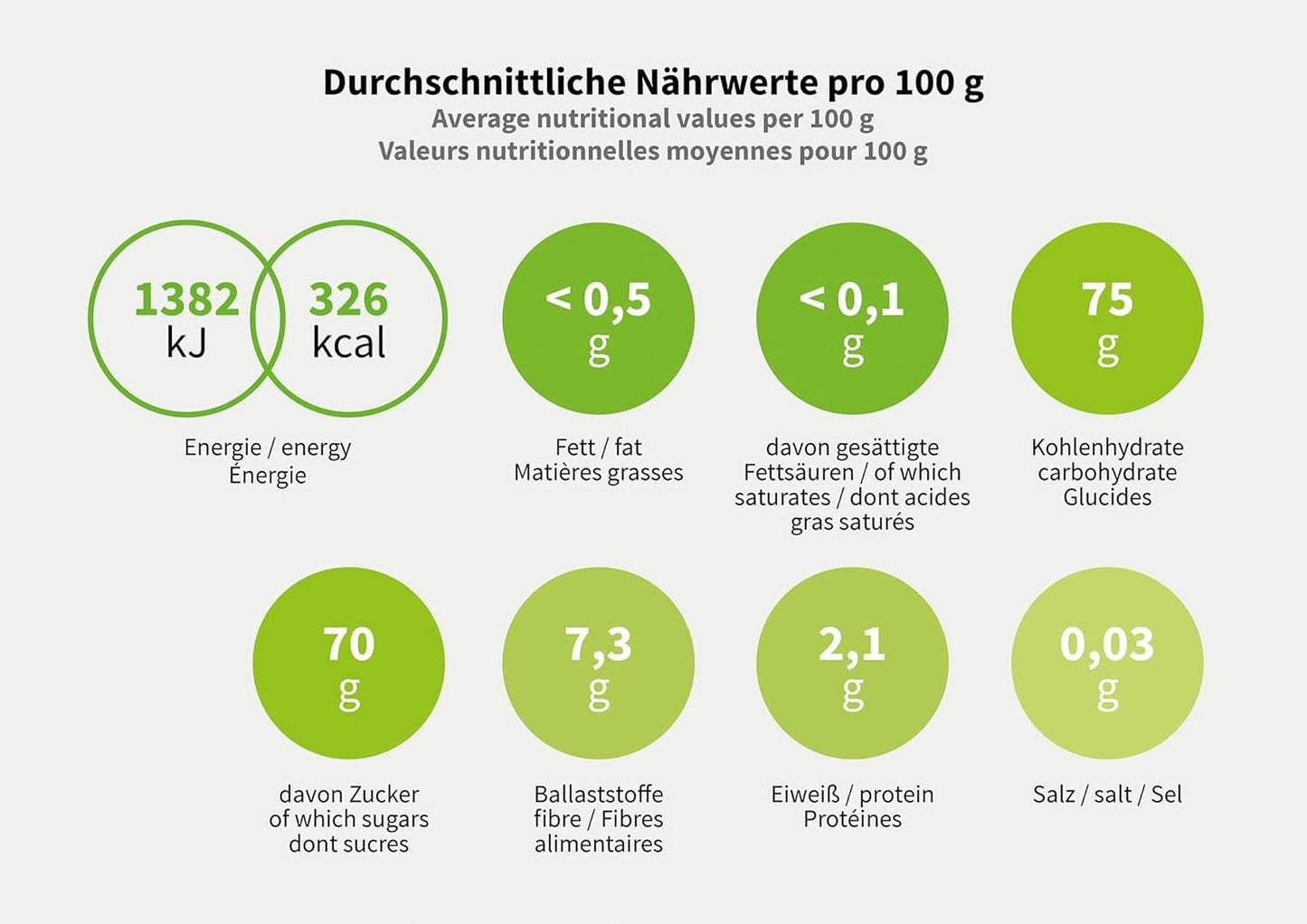 Mundo Feliz Getrocknete Datteln mit Samen aus biologischem Anbau, 2 x 500 g Dehydrierte Produkte Naty Shop