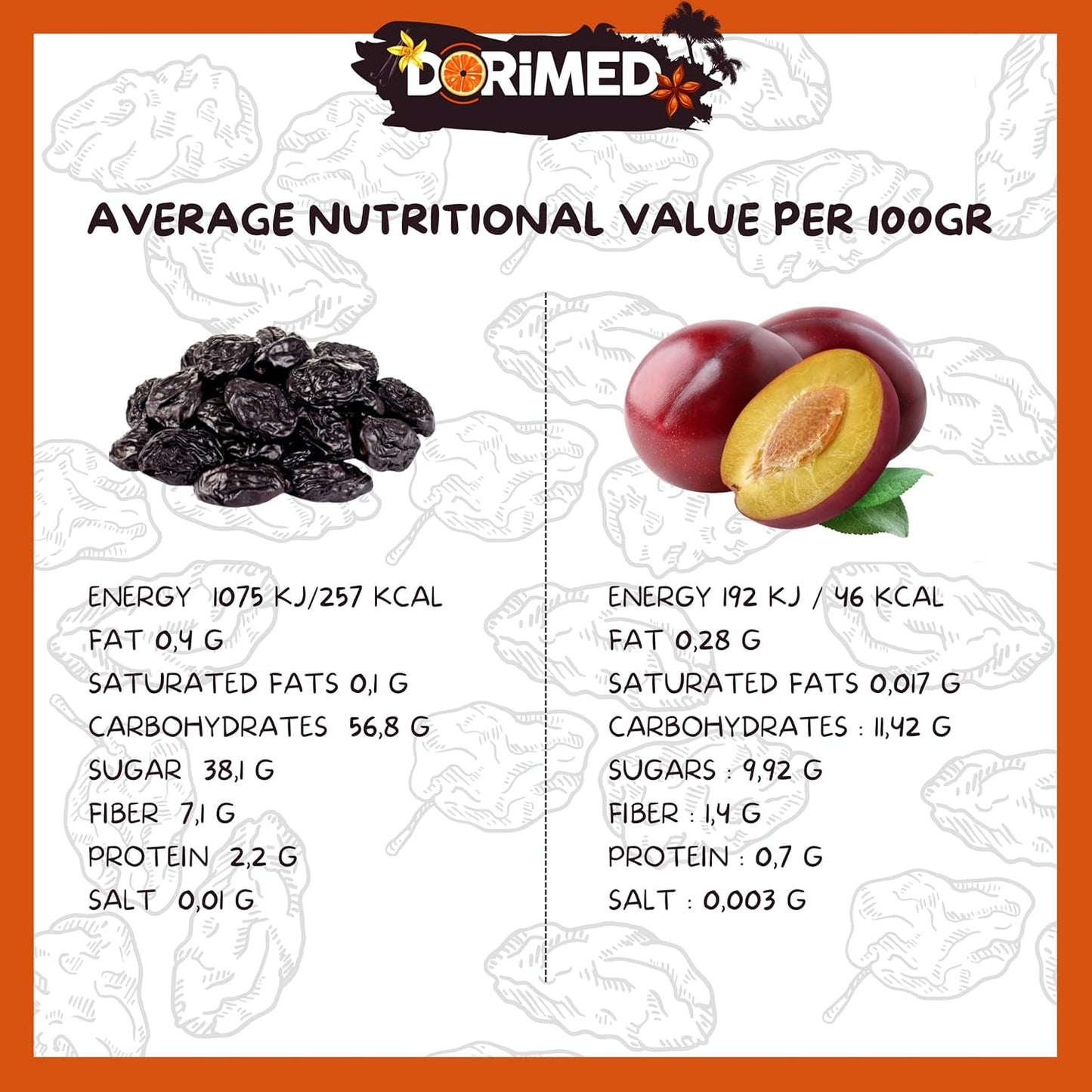Pflaumen 1 kg | Steinlose Pflaumen aus Agen | Zart, weich, lecker und saftig | Ganze, große, ungesüßte Trockenfrüchte | Reich an Ballaststoffen und natürlichen Antioxidantien. Dehydrierte Produkte von Naty Shop