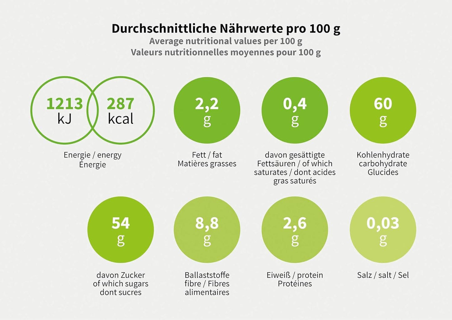 Mundo Feliz getrocknete Feigen aus biologischem Anbau, 2 x 500 g Naty Shop dehydrierte Produkte