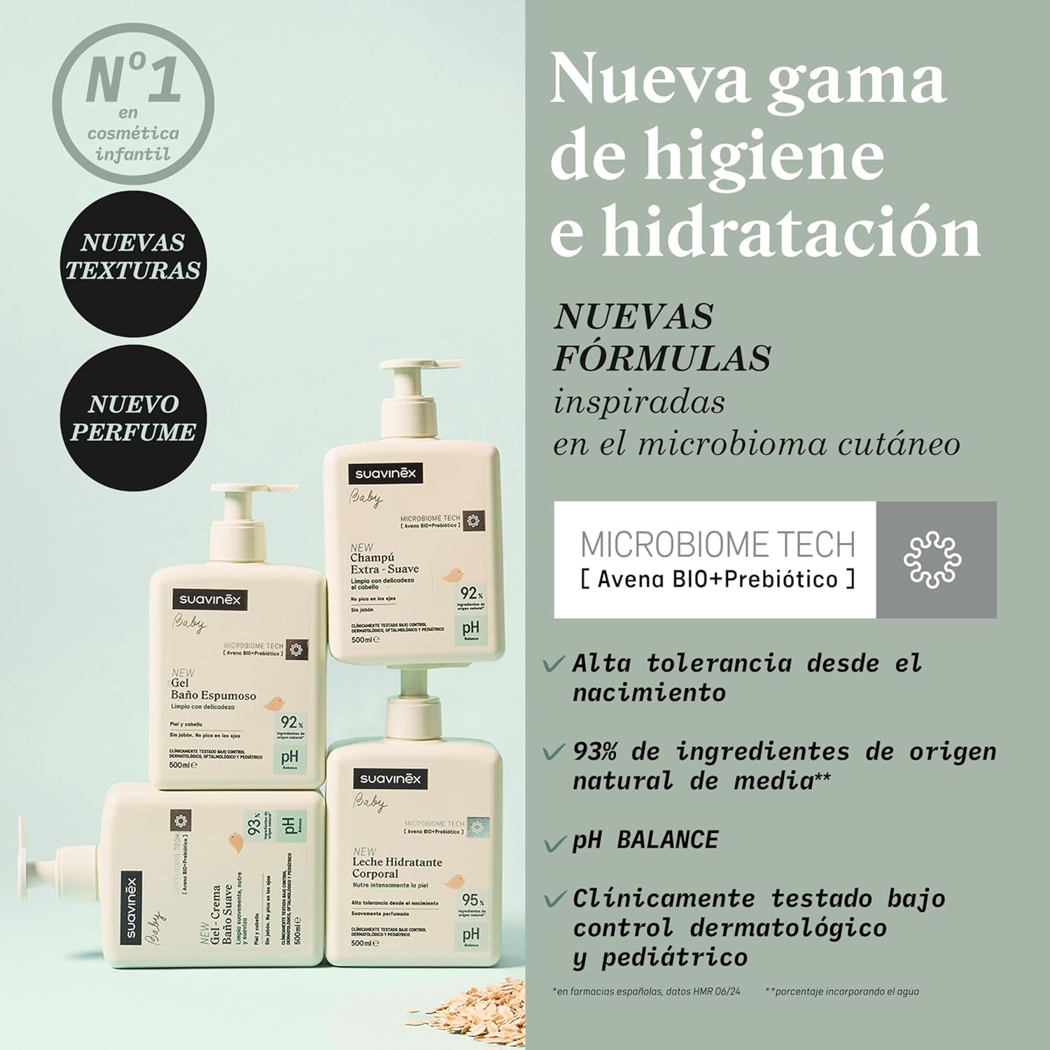 Suavinex, Syndet Baby-Shampoo für Haut und Haare, seifenfrei, 750 ml + feuchtigkeitsspendende Körperlotion, 750 ml, geeignet für empfindliche Haut und Neugeborene, mit 90 %–93 % natürlichen Inhaltsstoffen. Kinder – Bade- und Hautpflege Naty Shop